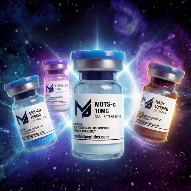 Peptides and Related Compounds in Cellular Aging Research
